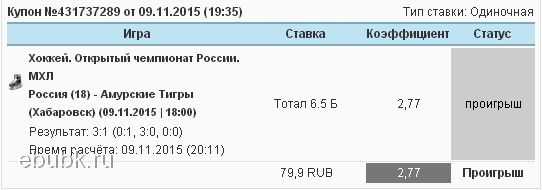 ставка проиграла мхл россия амурские тигры тотал матча больше 6,5