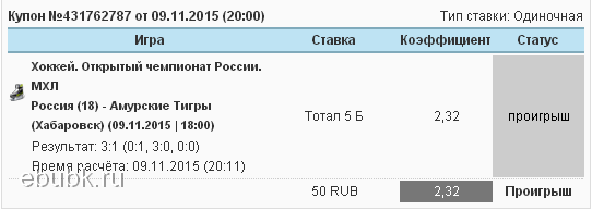 тб 5 мхл ставка 50 рублей проиграла
