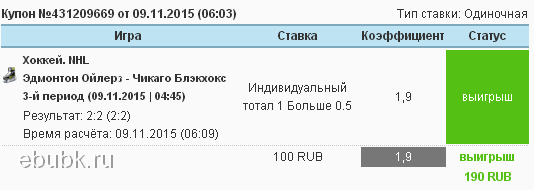 чикаго эдмонтон индивидуальный тотал 2 больше 0,5
