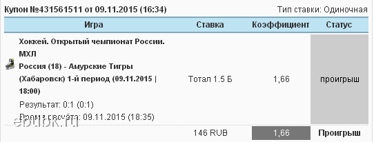 россия амурские тигры ставка тотал больше 1,5 первый период мхл