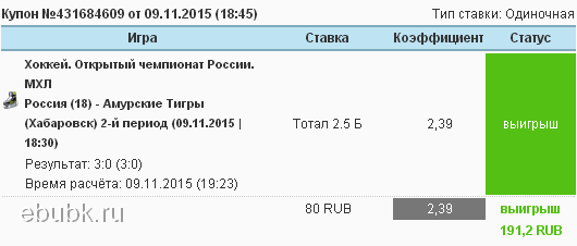 тотал третьего периода больше 2,5 чемпионат мхл 9 ноября 2015 Россия - амурские тигры