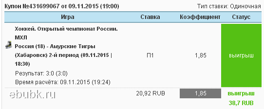 ставка выигрышная на мхл россия u18 амурские тигры второй период п1